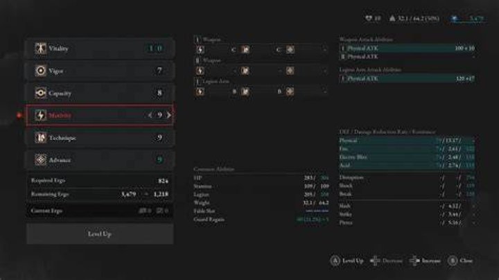 All Lies of P Stats Explained
