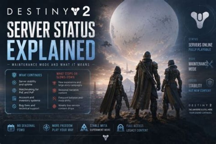 Are Destiny 2 Servers Down Today? Today's Maintenance Explained