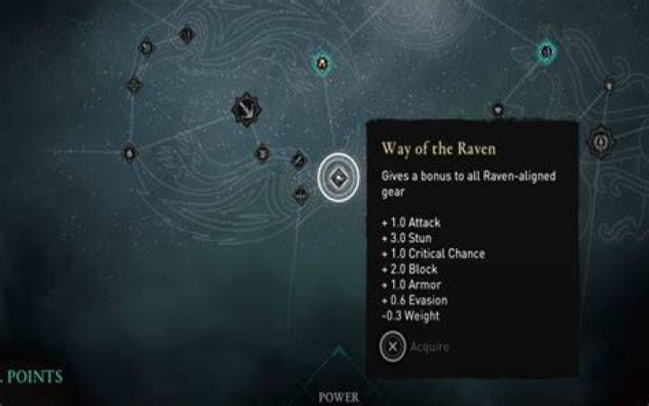 
Assassin’s Creed Valhalla – How To Get More Skill Points
