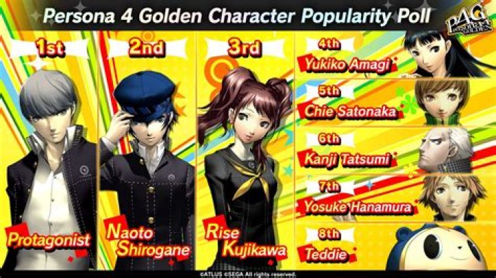 Atlus Details Move Lists For Kanji, Chie, Yukiko And More In Persona 4: Arena