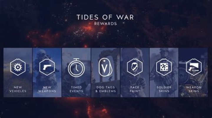 battlefield-v-tides-of-war