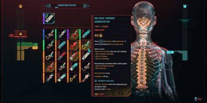 Best Smart Weapon Build in Cyberpunk 2077 (2.0)