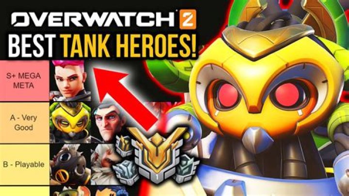 Best Tank Heroes in Overwatch 2: Ranked Tier List