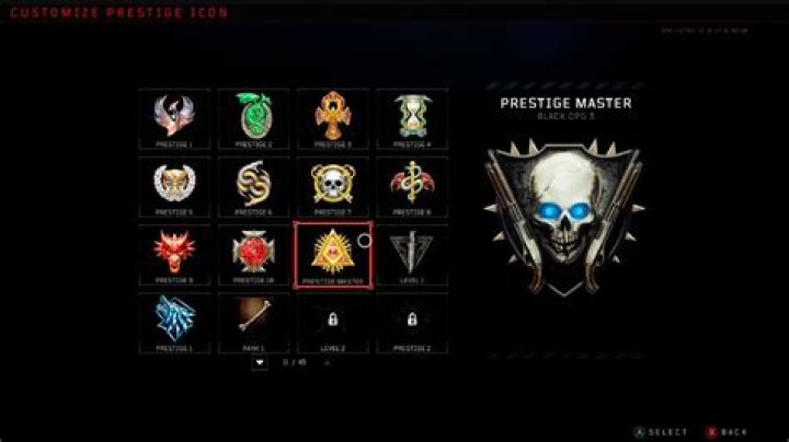 Black Ops 4 Prestige Unlocks and Rewards