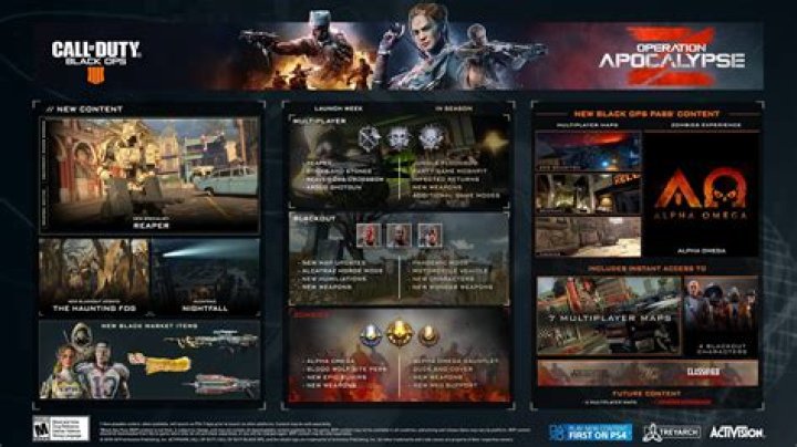 Black Ops 4 Update 1.23 Patch notes highlights