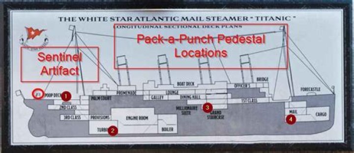 Black Ops 4 Zombies Voyage of Despair - Pack-a-Punch and Sentinel Artifact Locations