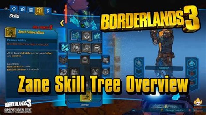 
Borderlands 3 – Zane The Professional Skill Tree Guide