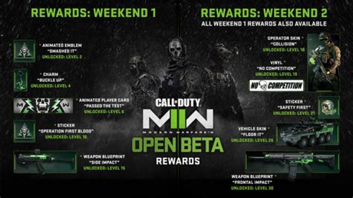 Call of Duty: Modern Warfare 2 Beta Comes First to PS4 and PS5 Despite Microsoft’s Activision Acquisition