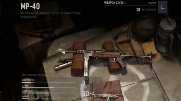 Call of Duty: Vanguard Best MP-40 Class: Loadout, attachments, and perks