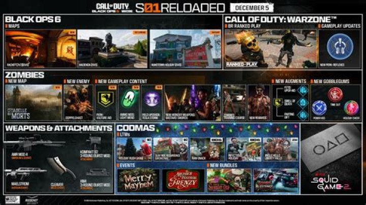 
Call of Duty: Vanguard Update 1.10 Patch Notes (Season 1 Reloaded)