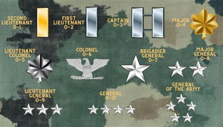 COD WW2 2nd LT Rank