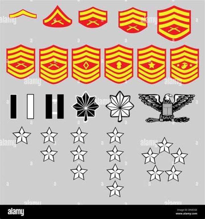 COD WW2 Brigadier General Rank