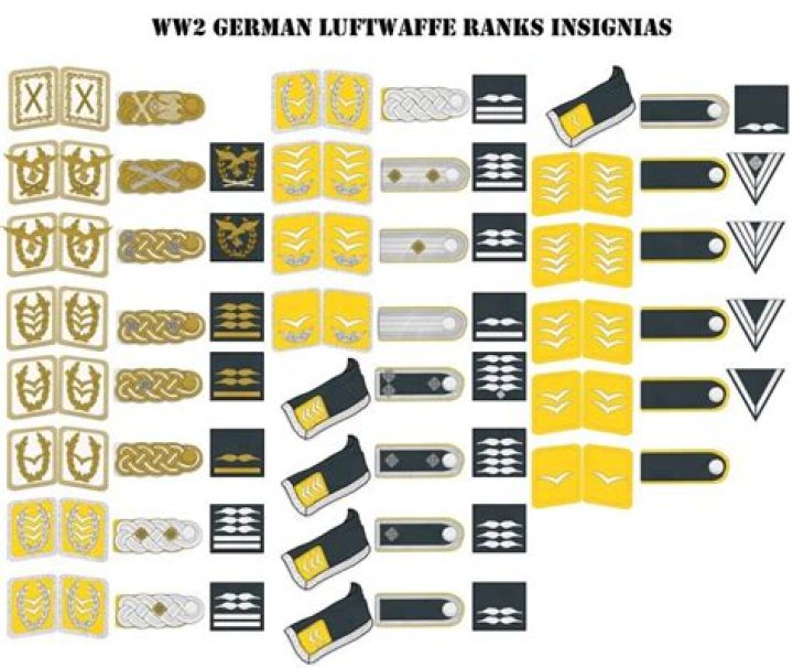 COD WW2 Major Rank