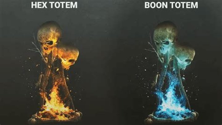 Dead by Daylight Totems