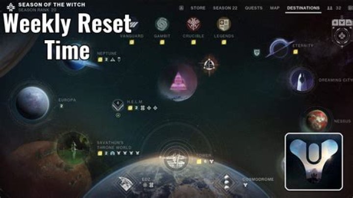 Destiny 2 Weekly Reset Time | January 26, 2021