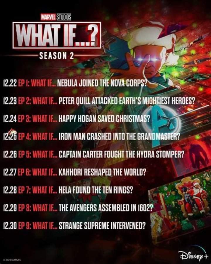 Does What If? Episode 9 have a post-credits scene?