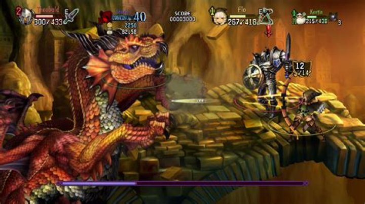 
Dragon’s Crown Pro Review