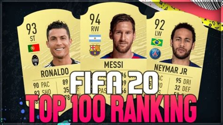 FIFA 20 Top 100 player ratings