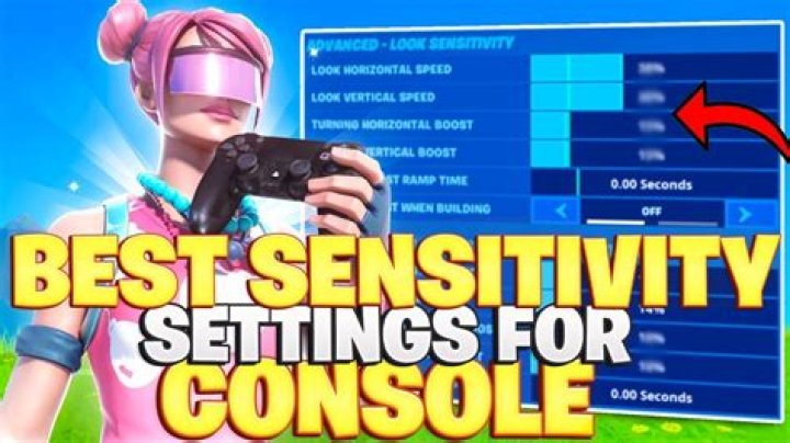 Fortnite PS4 Sensitivity