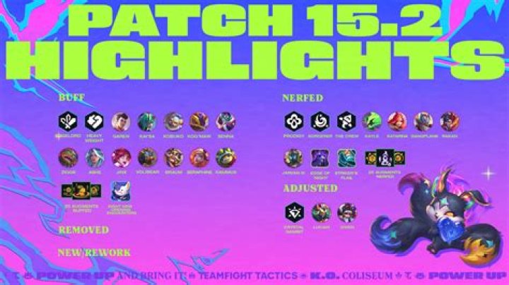 
Fortnite Update 3.15 Patch Notes
