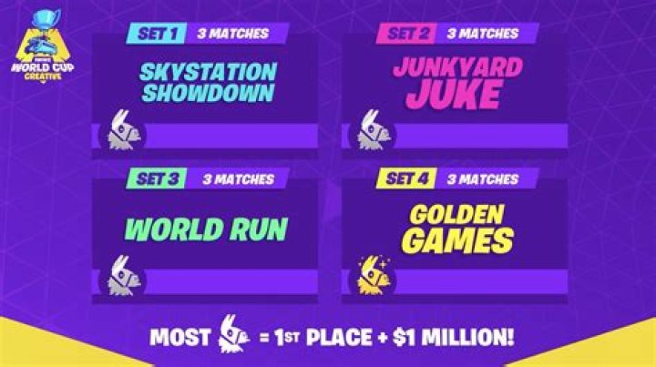 Fortnite World Cup Creative