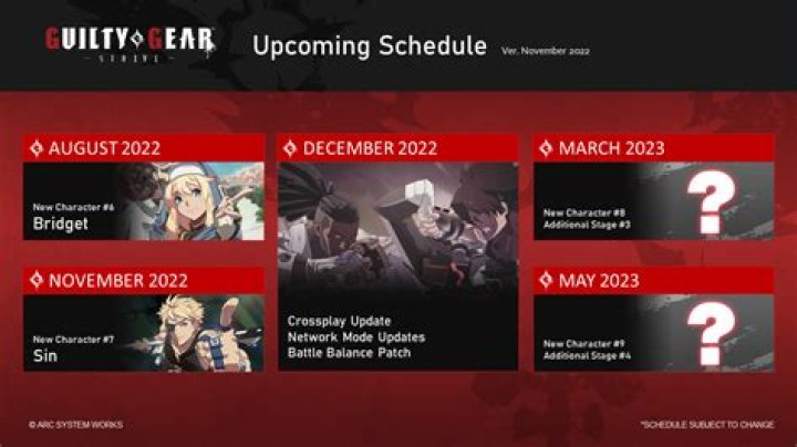 
Guilty Gear: Strive DLC Roadmap Revealed