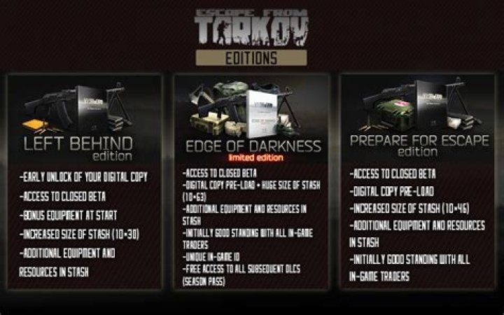 How much does Escape from Tarkov cost?