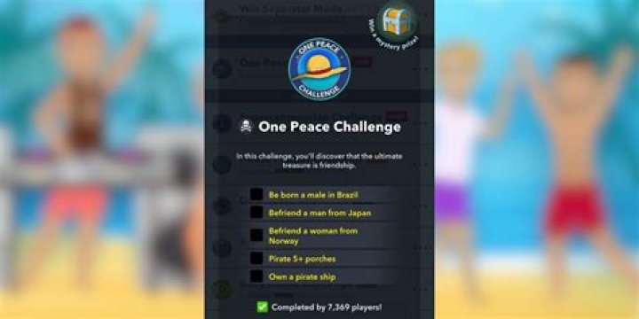 How To Complete The One Peace Challenge in BitLife
