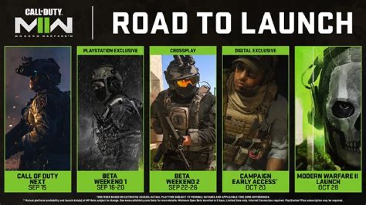 How to Get Call of Duty: Modern Warfare 2 Multiplayer Early Access