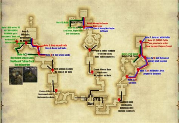 How to Unlock Sil'dihn Subterrane Variant Dungeon in FFXIV