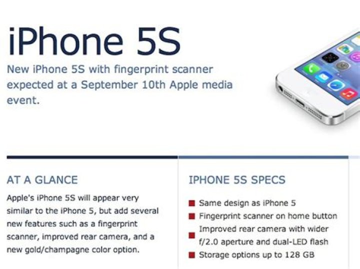 iPhone 5