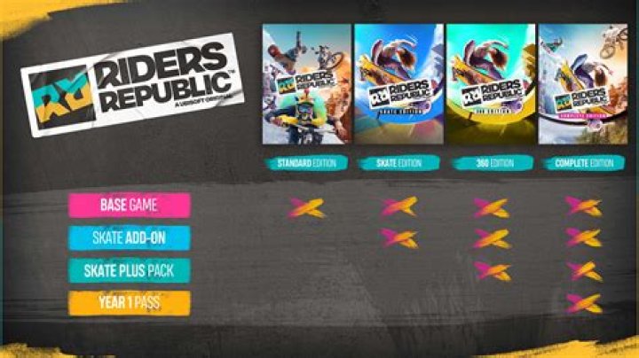 
Is Riders Republic free-to-play or on Game Pass? – Riders Republic Pricing