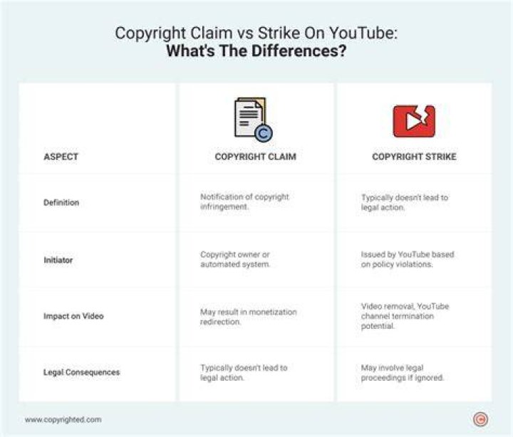 
It Takes Two Hit By Copyright Claim from Take-Two