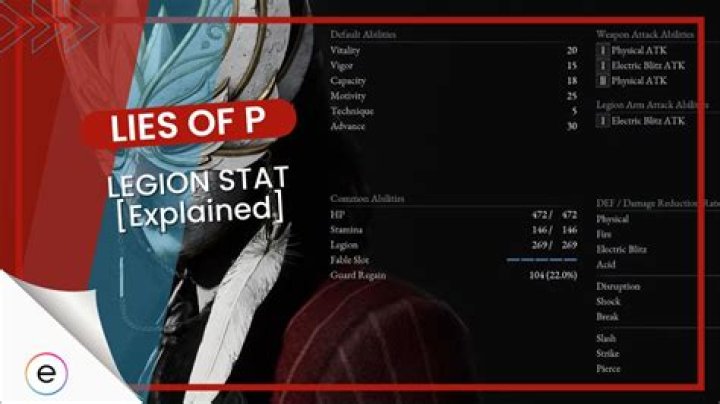 Lies of P Legion Stat: What is Legion Used For?