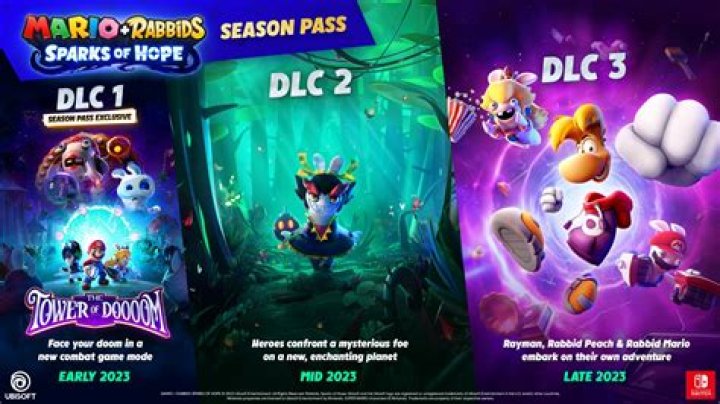 Mario + Rabbids Sparks of Hope Release Date, Season Pass DLC, Gold Edition Leak