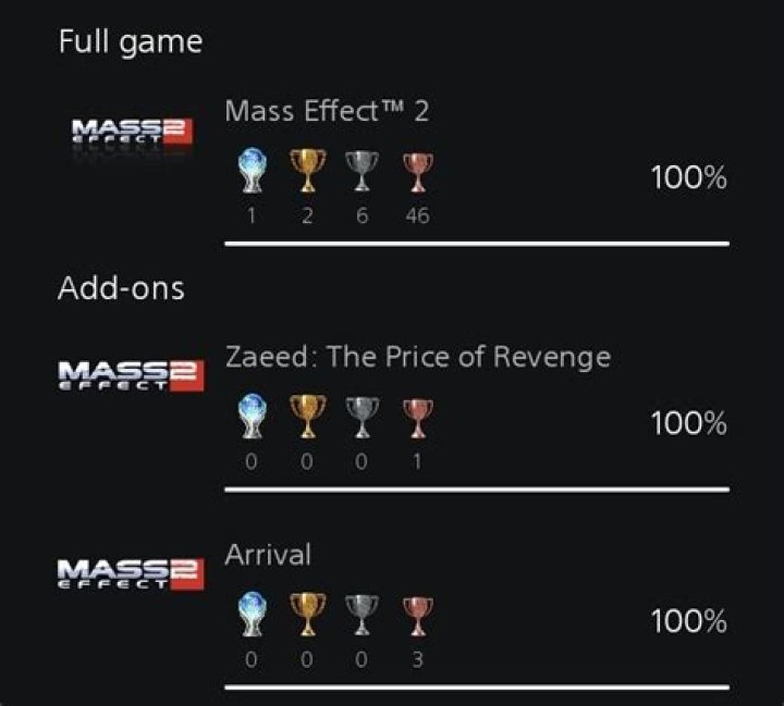 Mass Effect 2 PS3 Cheats