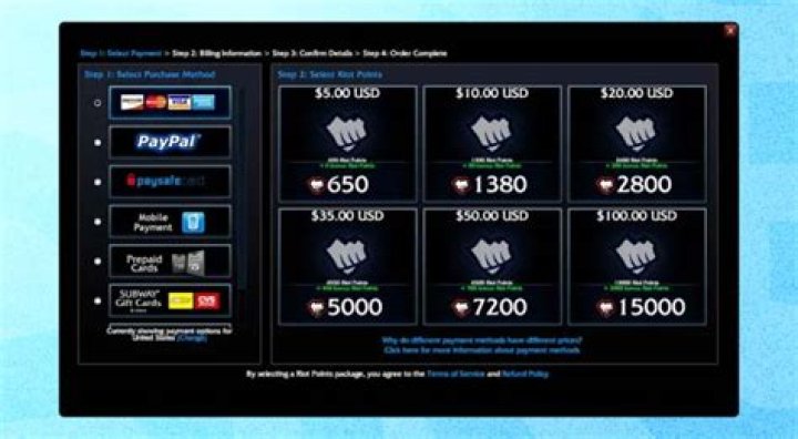 microtransactions