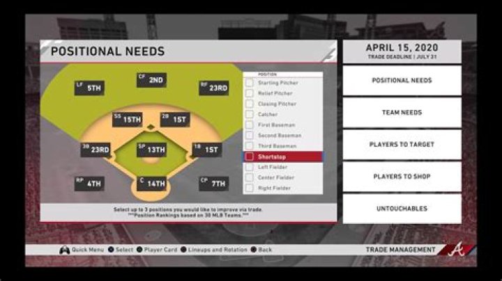 
MLB The Show 20 – How To Trade In March To October Mode