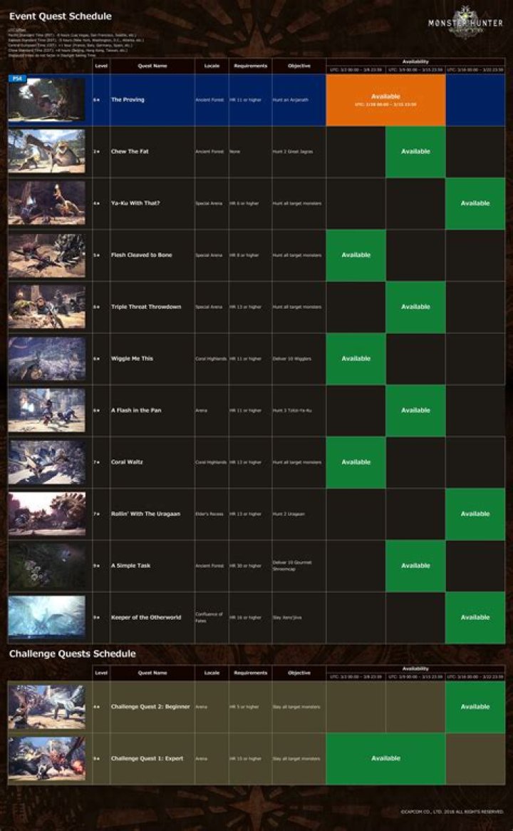 Monster Hunter World Event Schedule: Monster Hunter World Event Quest Schedule
