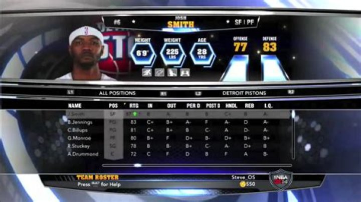 NBA 2K14 Player Ratings Revealed for Derrick Rose, Steph Curry