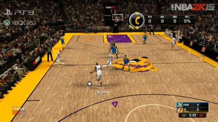 
NBA 2K15 MyLEAGUE Mode Is Basically Association Mode On Steroids