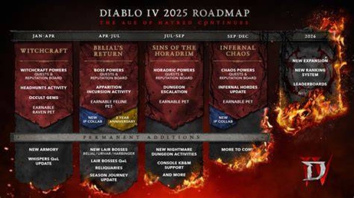 New Strange Brigade Content Released by Rebellion, DLC Roadmap Outlined