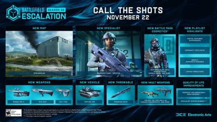 Next Battlefield Game Could Be Called Battlefield 2042, New Rumors Claim