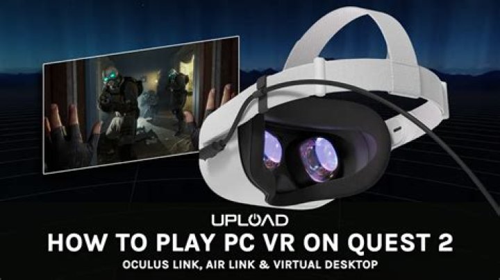 Oculus Quest Oculus Link