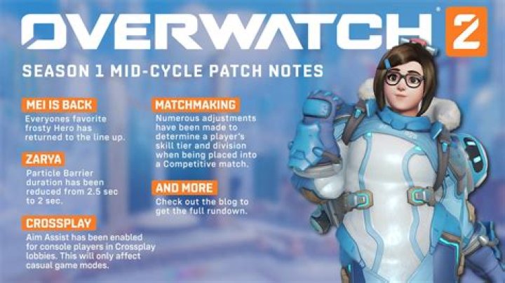
Overwatch July 2021 Update Patch Notes