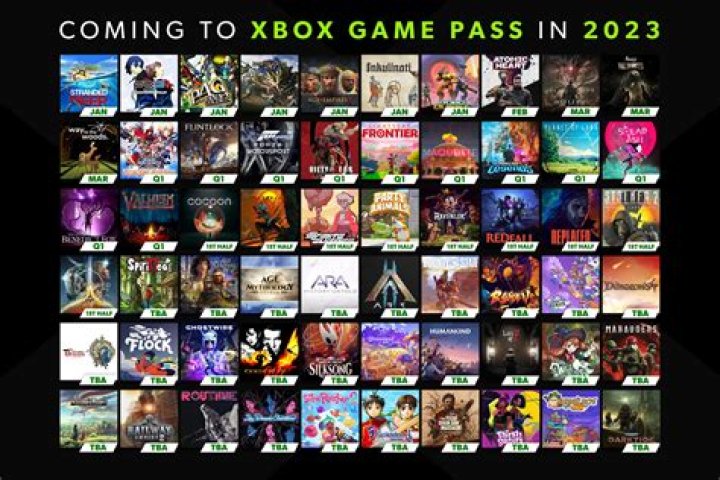 PC Game Pass: Here’s The Full List of Games for August 2022