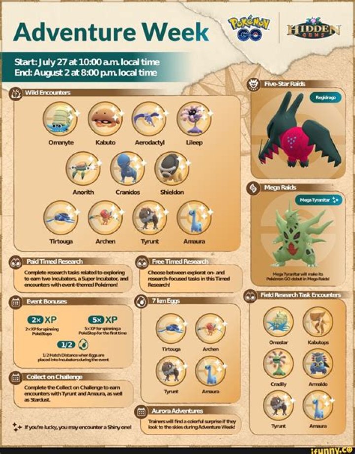 
Pokemon GO Adventure Week 2022 Guide: Encounters, Research, Raids, & More