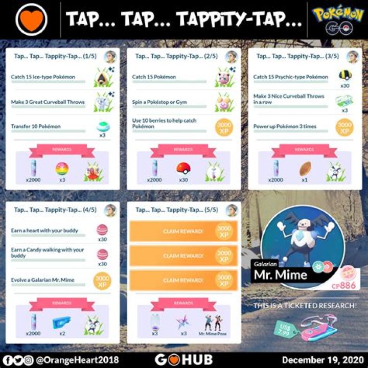 
Pokémon GO – Is the ‘Tap…Tap…Tappity-Tap…’ (Mr. Rime) Ticket Worth It?