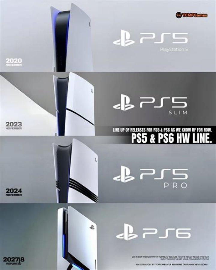 PS5 2020 launch date officially confirmed by Sony