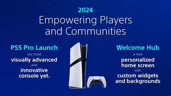 PS5 2020 Launch Date